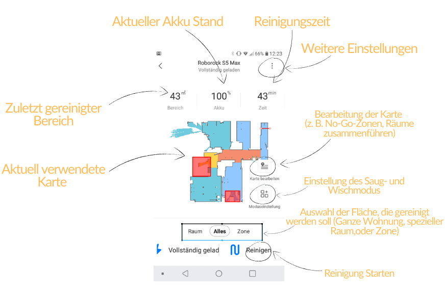 Roborock App Startbildschirm mit allen Funktionen